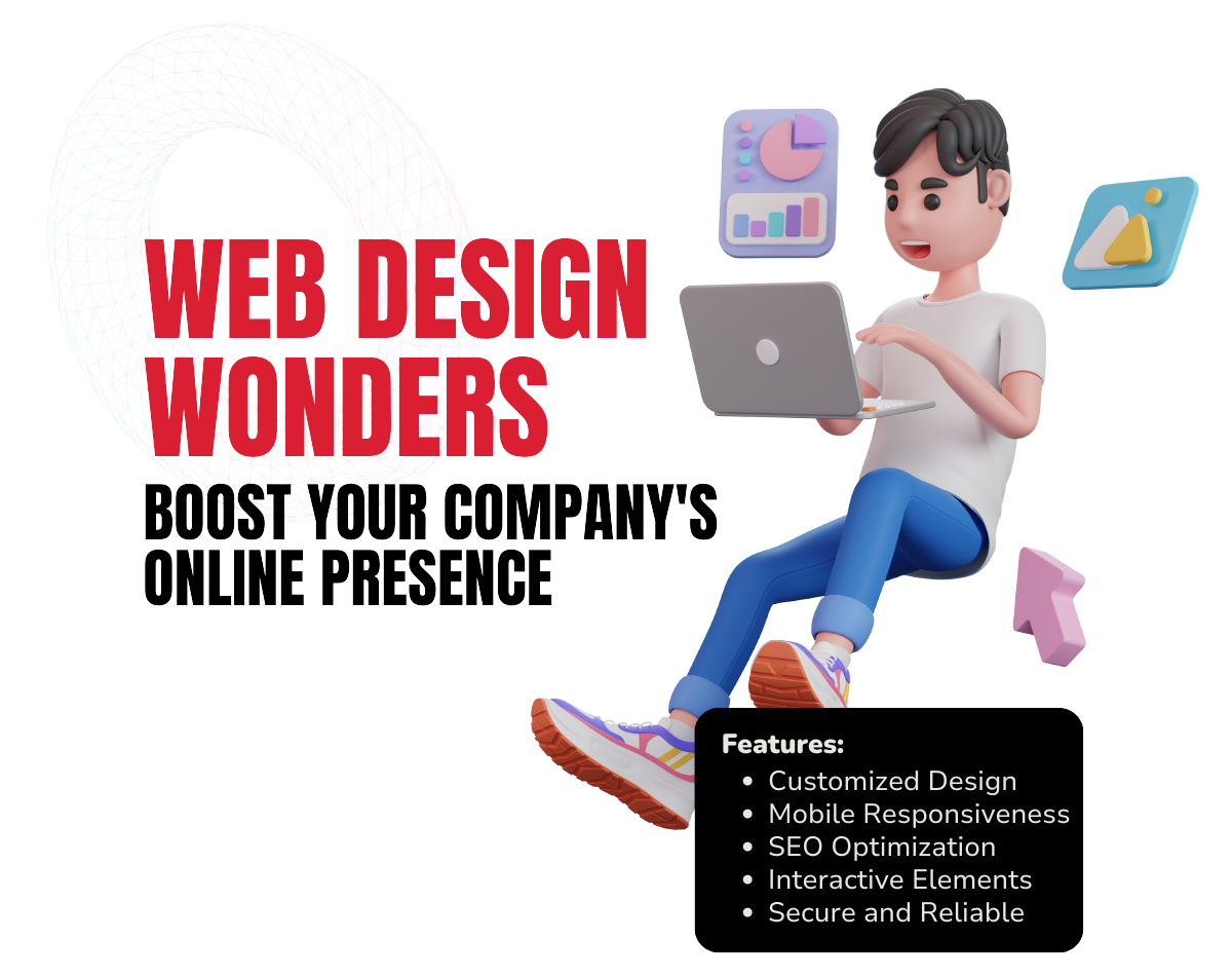 working by vcodetechnologies