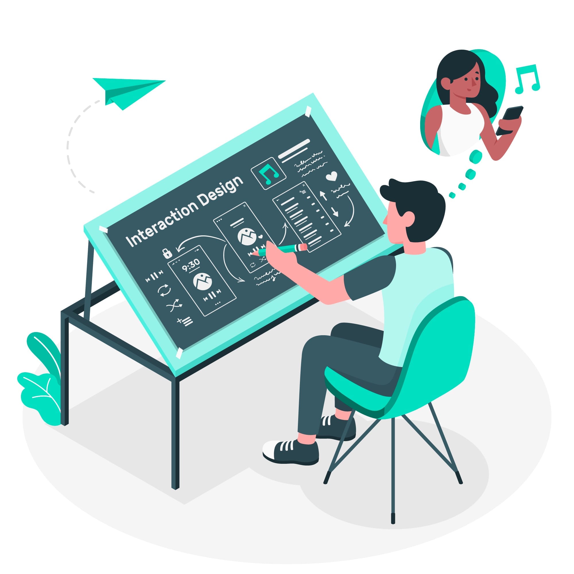 Prototyping by vcodetechnologies